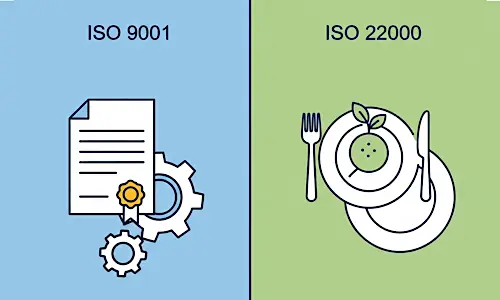 Comparing ISO 9001 with ISO 22000